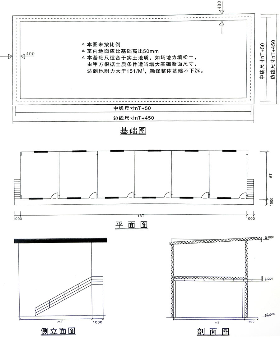 平頂房技術(shù)參數(shù)